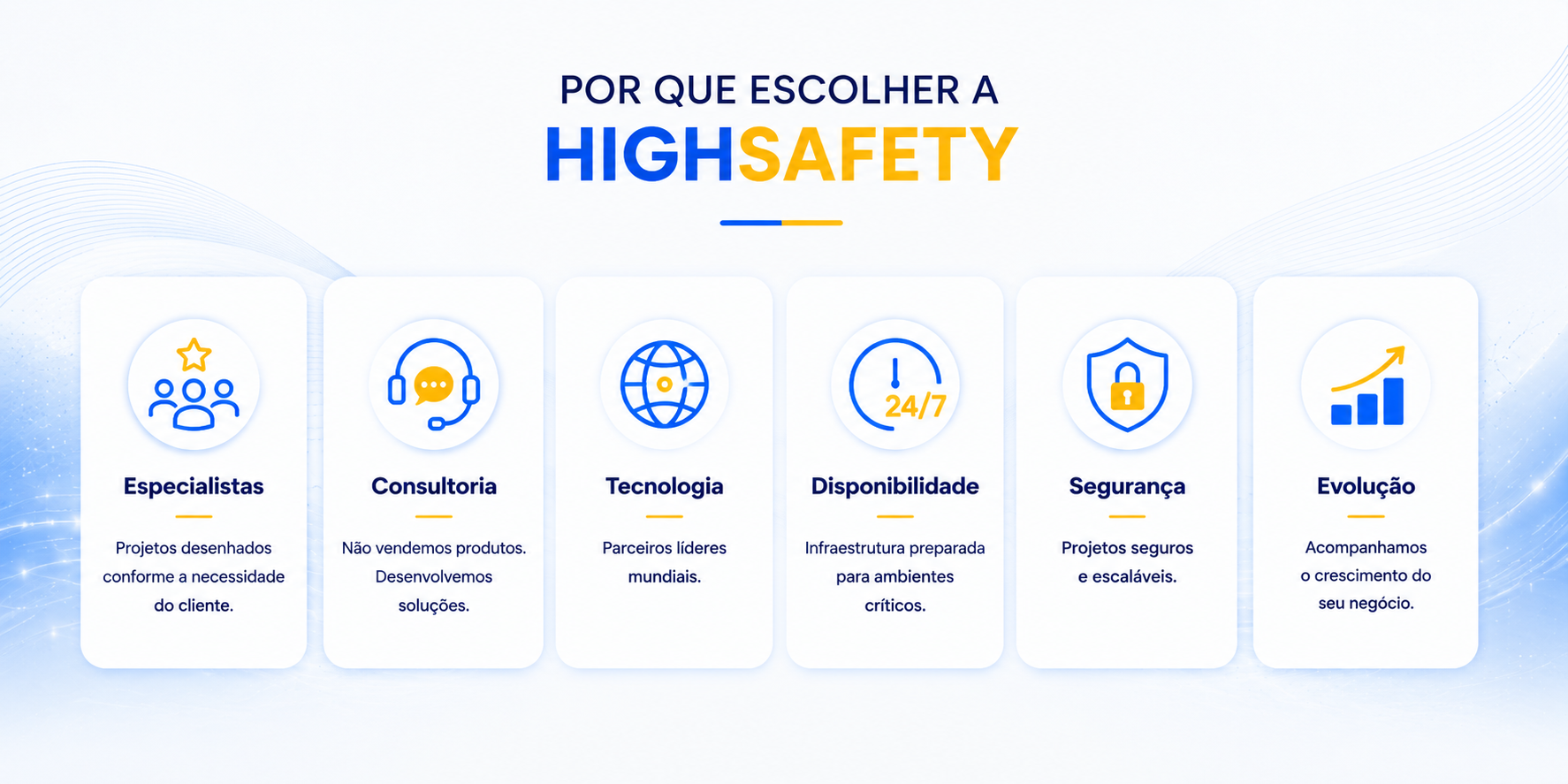 Por que Escolher a Highsafety.png